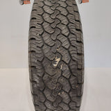 BFgoodrich Rugged Trail T/A 245/75/17 - Pneu d'été usagé