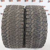 BFgoodrich All-Terrain T/A K02 35/12.50/20 - Pneu 4 saisons homologué hiver usagé