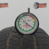 Maxxis Temporary use only 145/70/17 - Pneu d'été usagé