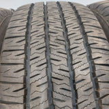 Nexen Roadian HTX2 265/60/20 - Pneu 4 saisons homologué hiver usagé